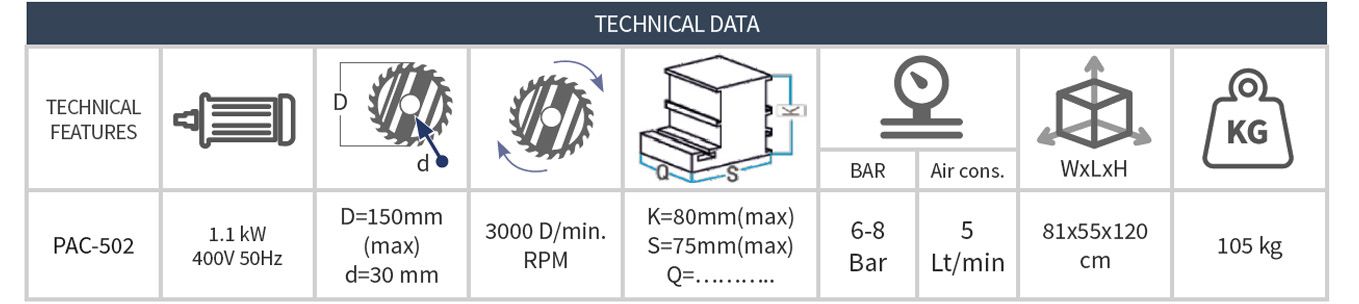 AUTOMATIC MEDIUM RECORDING MACHINE (DUAL SERIES) PAC502 PAC502